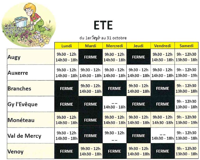 Horaires déchèteries 2023