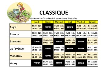 Déchèterie - Commune de Perrigny