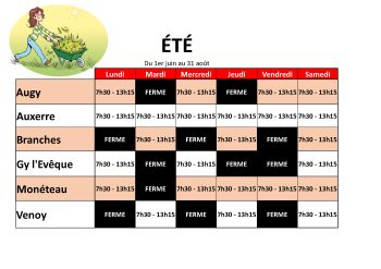 Déchèterie - Commune de Perrigny
