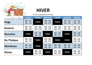 Déchèterie - Commune de Perrigny